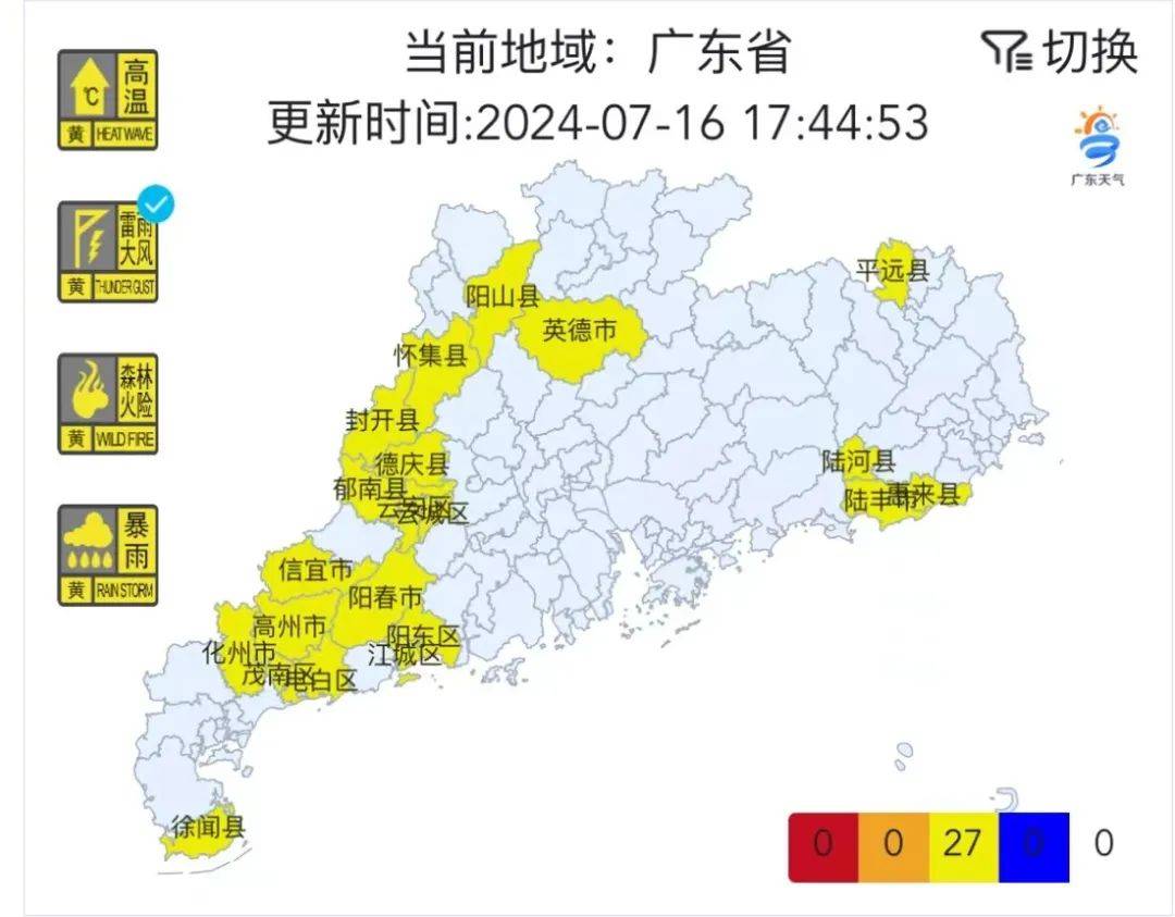 热雨热雨热！多预警生效！接下来广东天气……