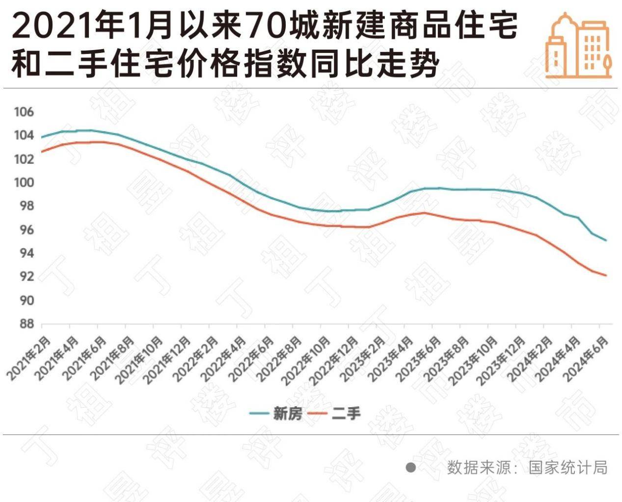 🌸湖北日报【2024澳门资料免费大全】_6月21日新城市（300778）龙虎榜数据：游资量化打板上榜