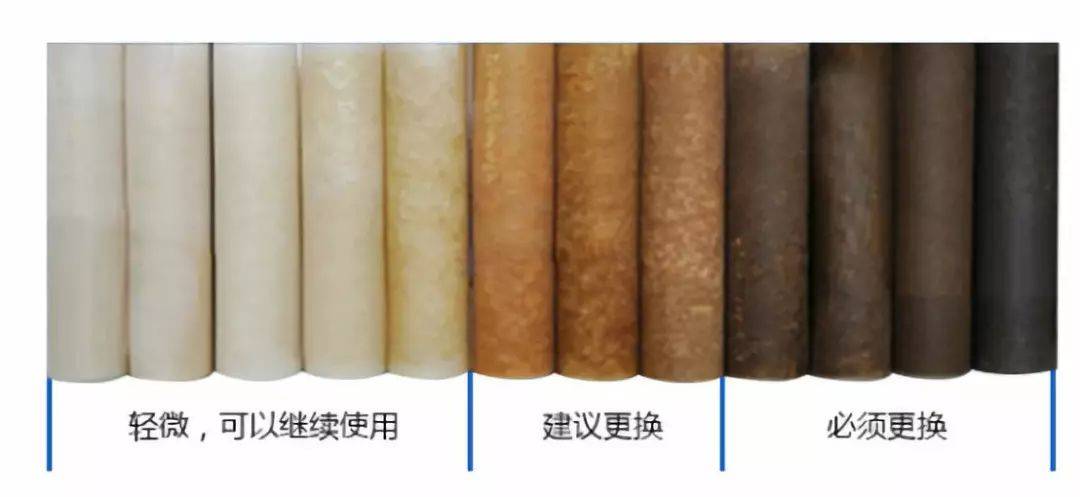 如何辨别第一级PP棉滤芯质量的好坏?_纤维_系列_水质
