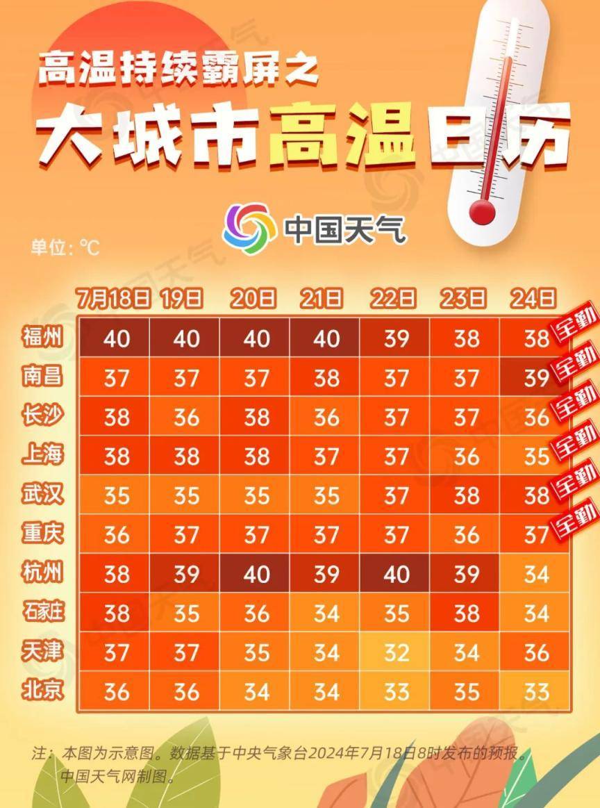 🌸【最准一码一肖100%精准】🌸_5月份衡水城市CPI 同比上涨0.1%