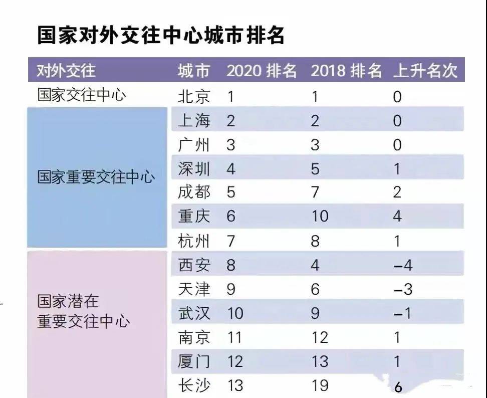 中国网 :澳门管家婆三肖三码资料-城市：“1米高度”折射城市温度  第1张