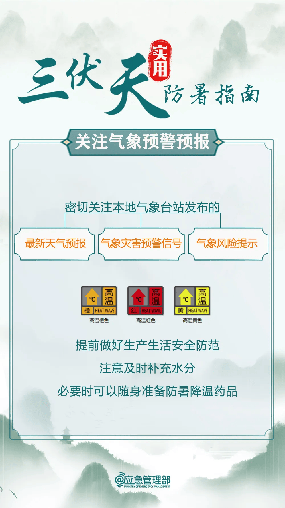 安全课堂 | 三伏天,这份安全提示请收好!_生产_天气_高温