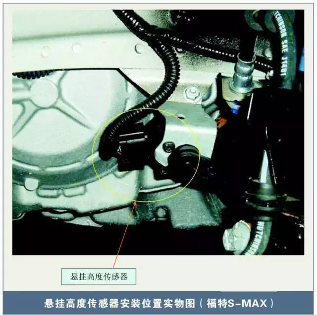 各车型节气门位置传感器检测数据表,很难找的!