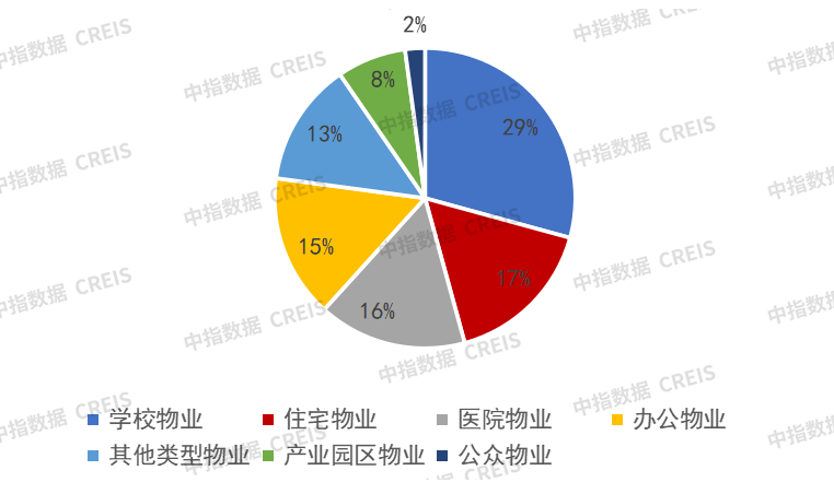 🌸【澳门一码一肖一特一中直播开奖】_太仓市城市建设投资集团有限公司2024年度第二期中期票据实际发行总额54,000万元