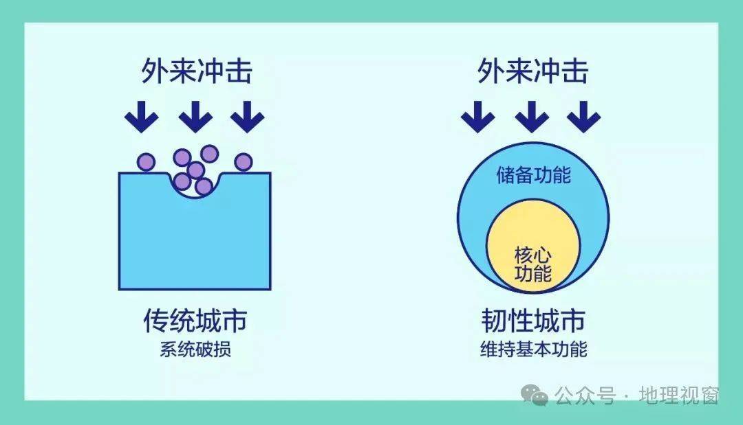 中国军网 :管家婆的资料一肖中特-城市：全世界最富有城市落在美国  第3张