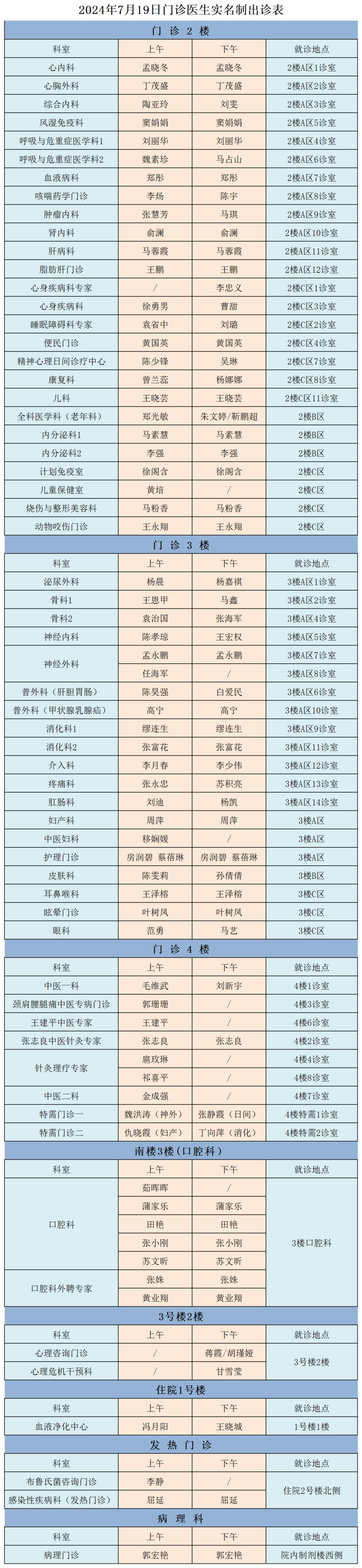 甘肃省人民医院诊断书图片