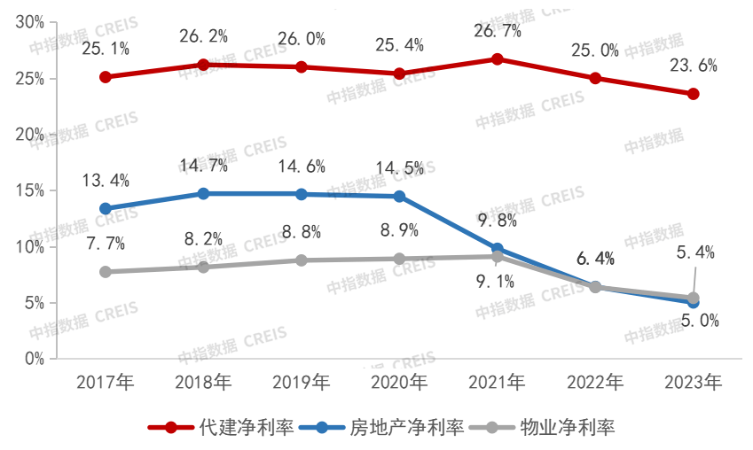 🌸【澳门王中王免费资料独家猛料】🌸_青岛入围2024现代商贸流通体系试点城市  第3张