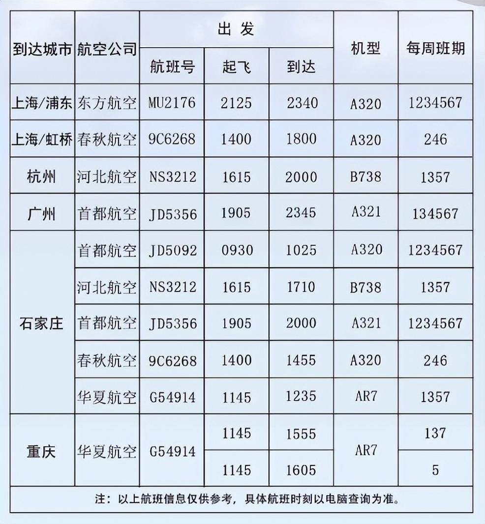 石家庄国际航线图片