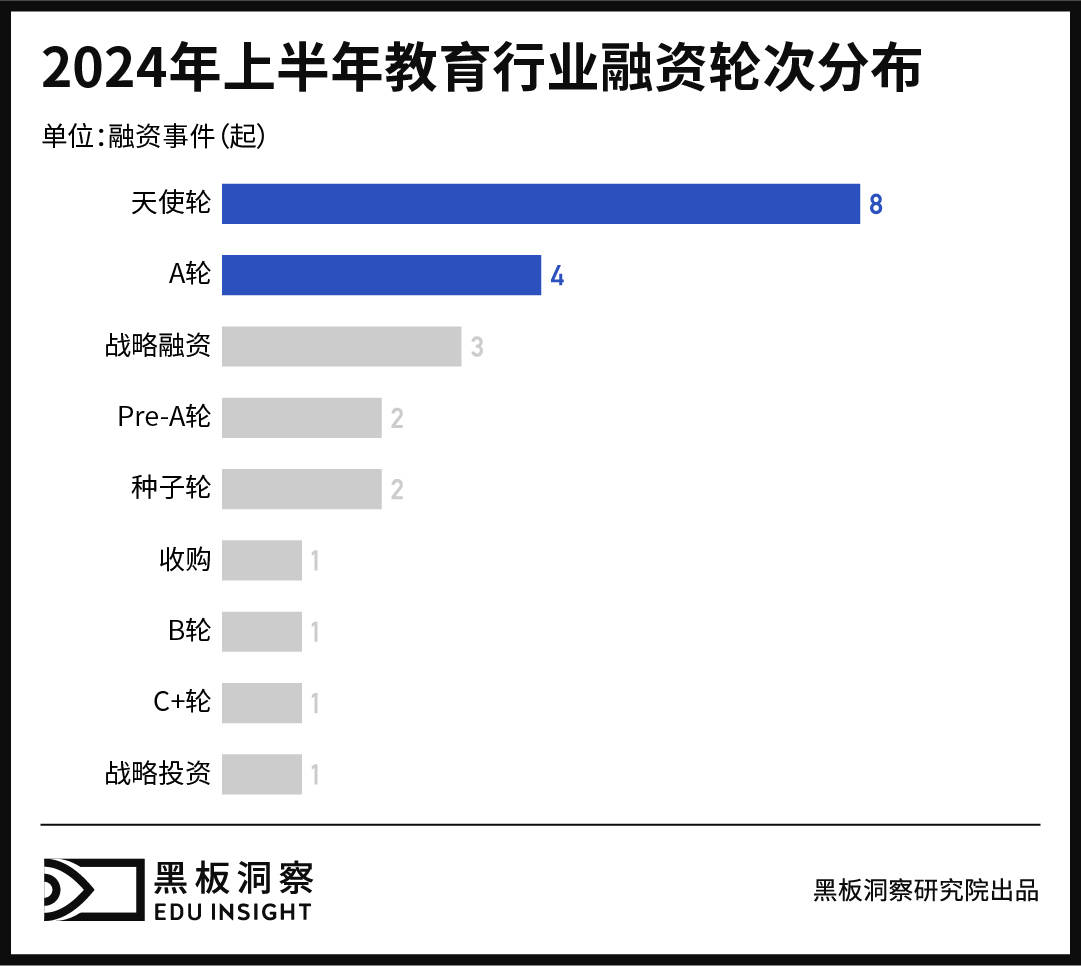 优酷：2024年管家婆的马资料55期-午评：沪指冲高回落微涨，教育股集体爆发