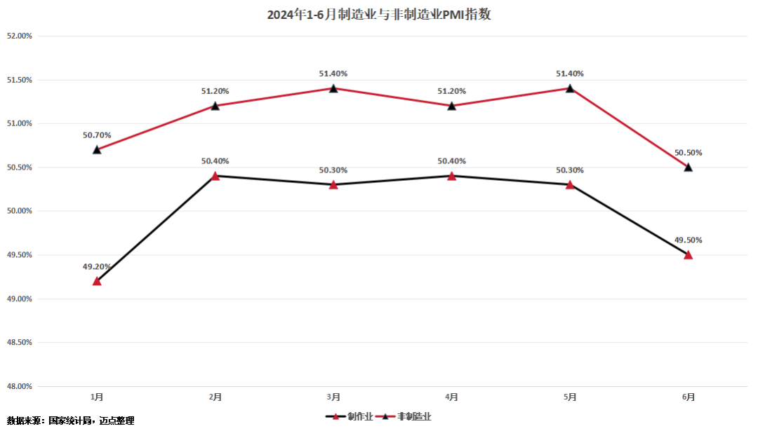 旅游酒店开始大面积亏损了(图5)