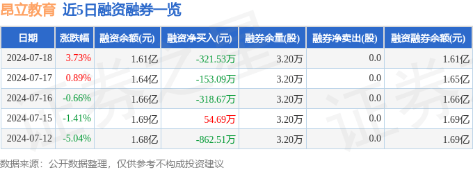 今日头条：今期澳门管家婆资料查询-教育部部长怀进鹏：强化企业主体地位，加强企业主导的产学研深度融合