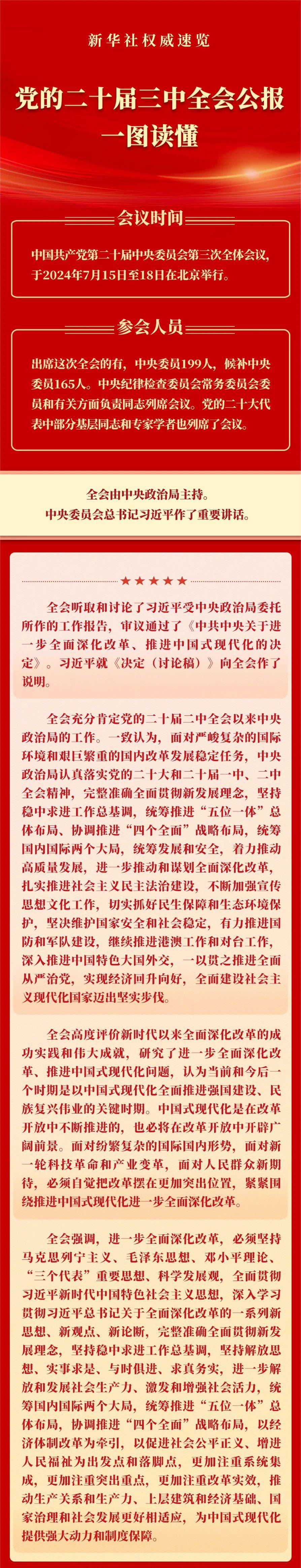 党的二十届三中全会公报,图解来啦!