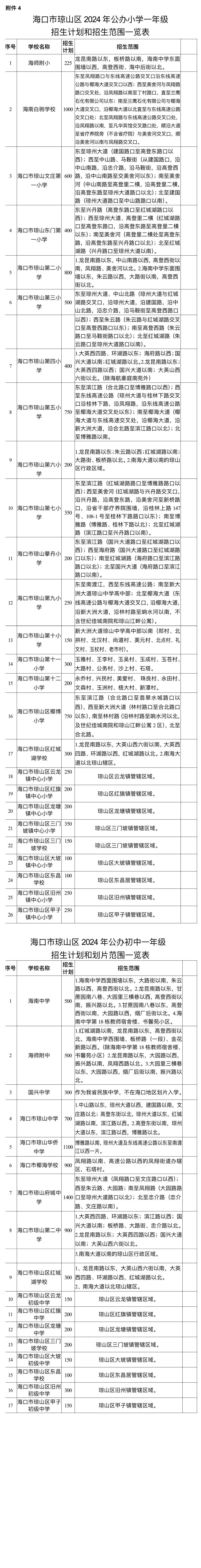 趣头条：2024澳门天天开好彩大全46-友联国际教育租赁(01563)上涨5.75%，报0.46元/股