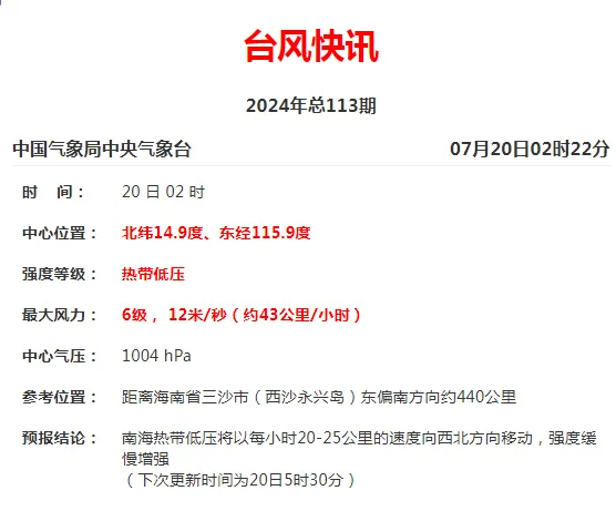 海南发布台风四级预警!