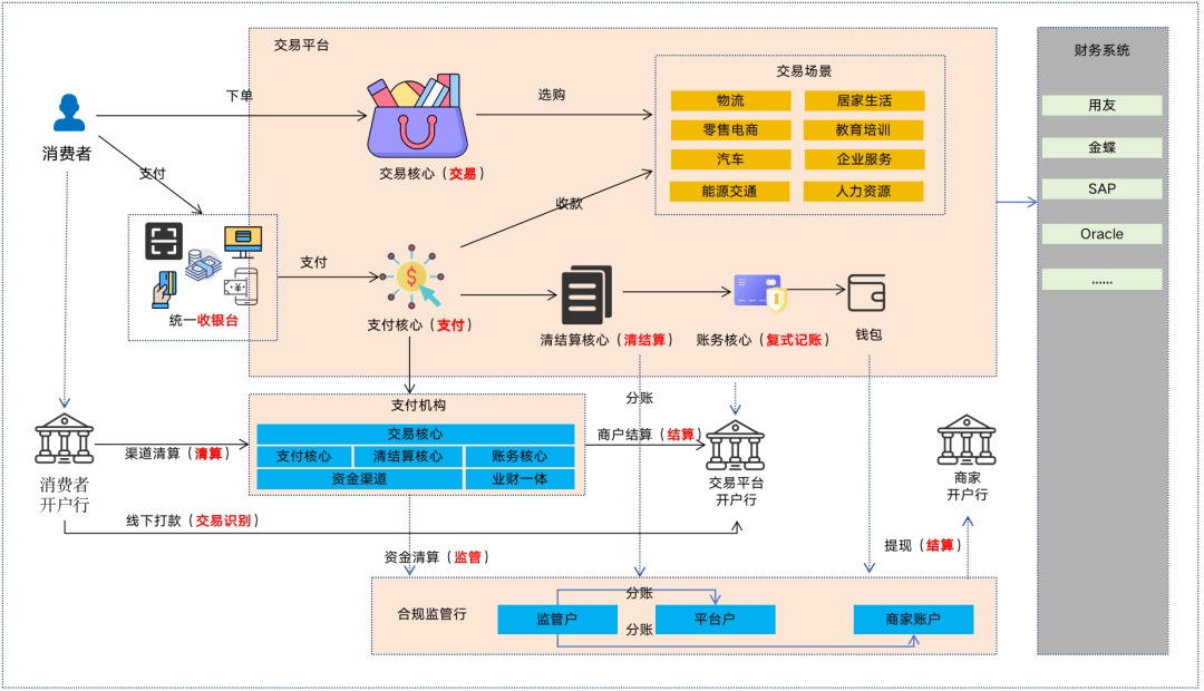 文章配图-2