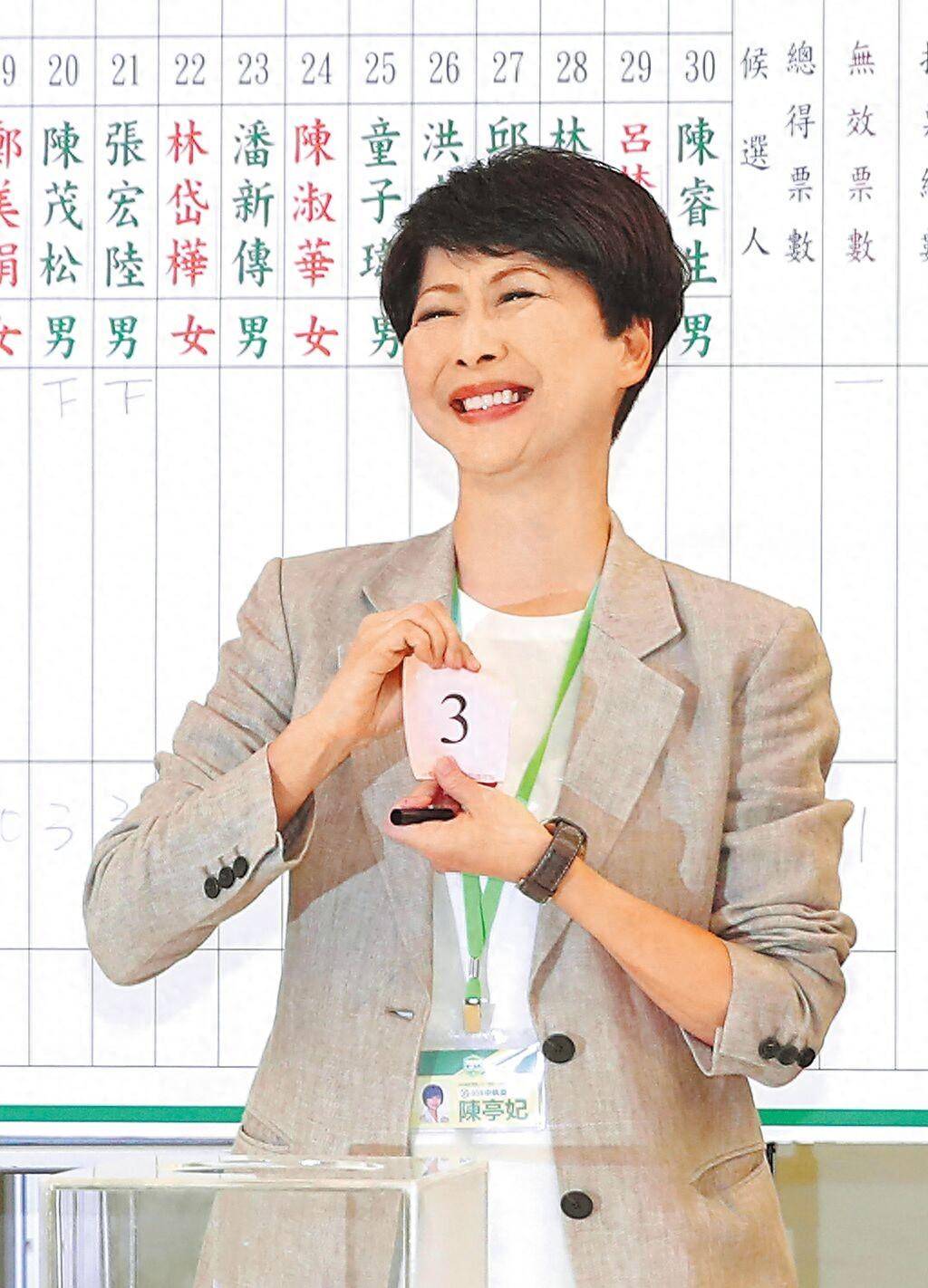 台南市长图片