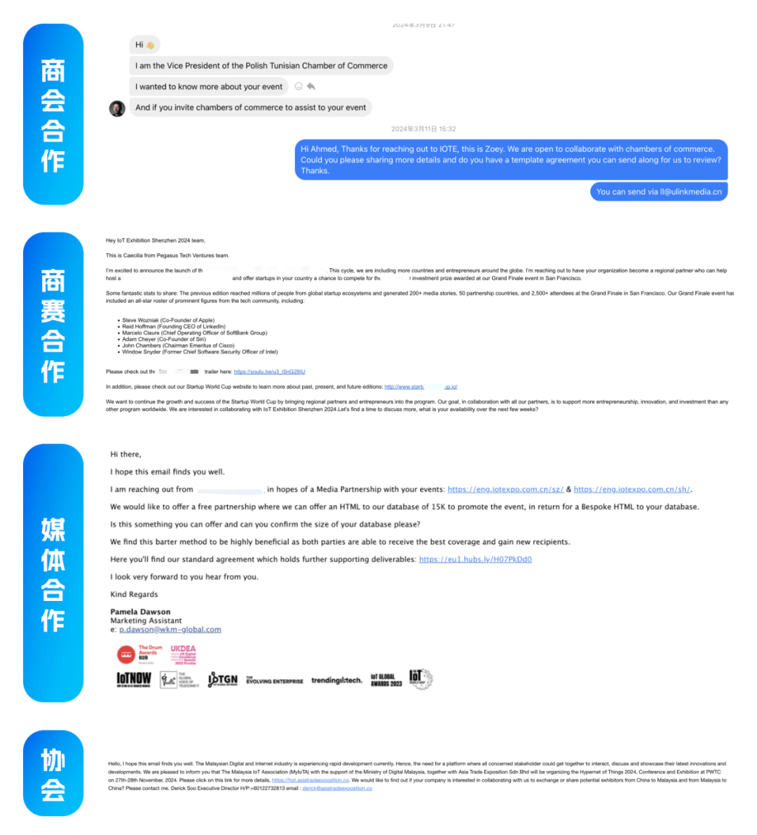 国际互通点对点短信