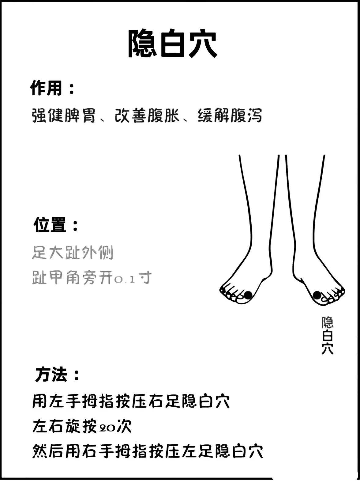 胃不好足底按摩图图片