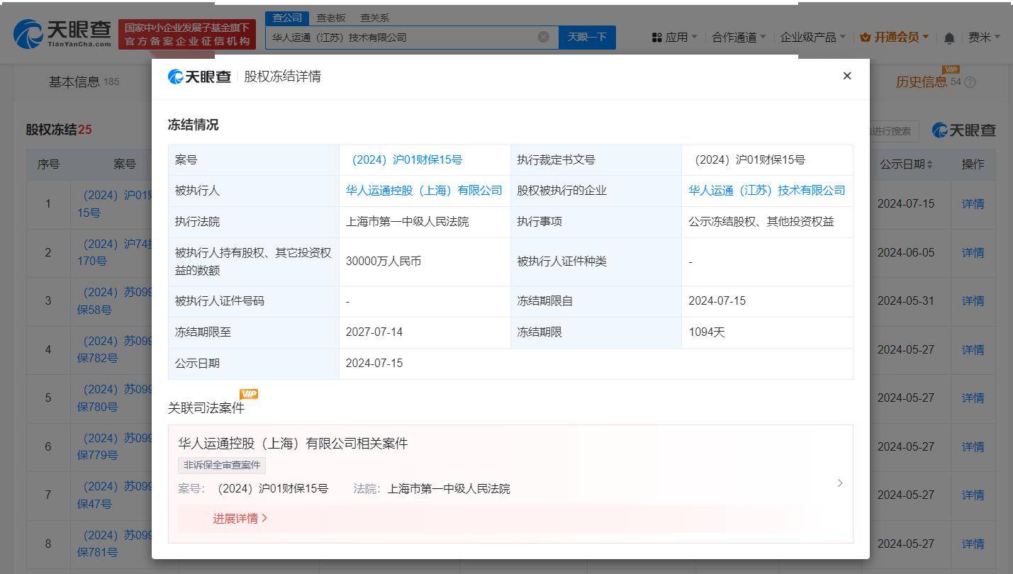 华人运通江苏公司3亿股权被冻结