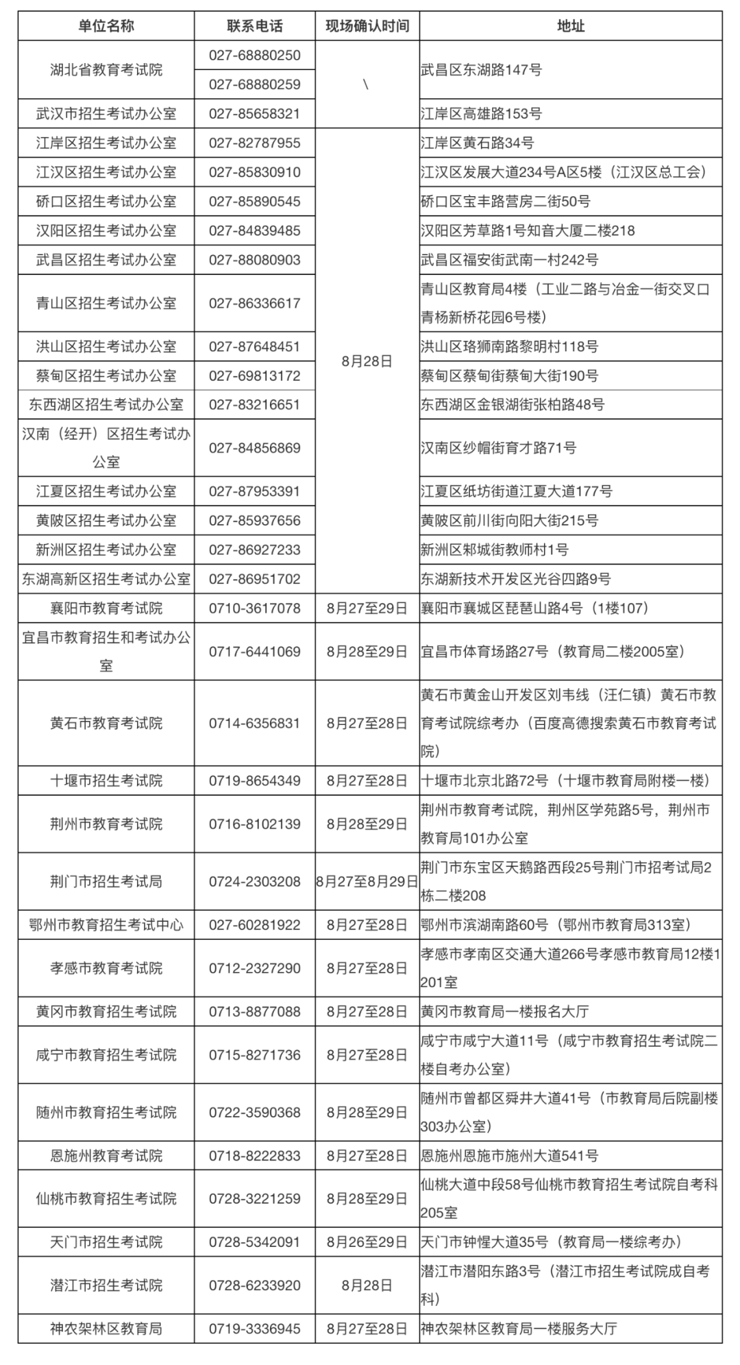 湖北省2024年10月高等教育自学考试网上报名须知_考生_缴费_服务平台