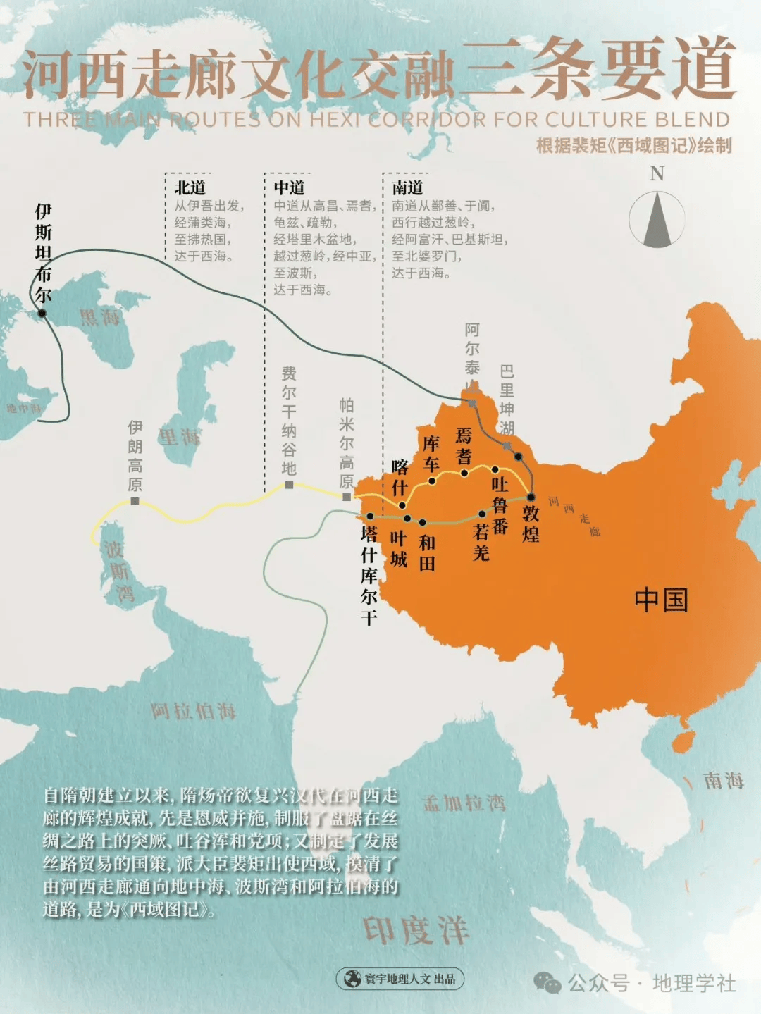 什么是"河西走廊?