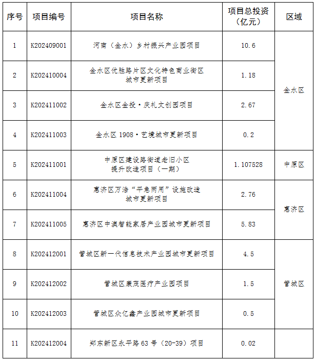 🌸中国教育新闻网 【澳门一码中精准一码免费中特  】_累计接待近30万人次 天府新区规划厅成为世界观察公园城市的窗口  第2张