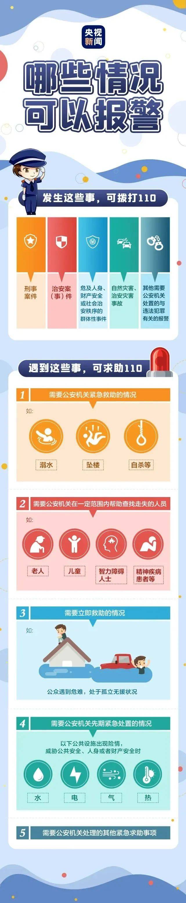 短信报警电话是什么意思啊怎么打开 短信报警电话是什么意思啊怎么打开