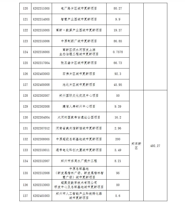 🌸光明日报【澳门管家婆一肖一码100精准】_中共中央：因城施策，允许有关城市取消或调减住房限购政策