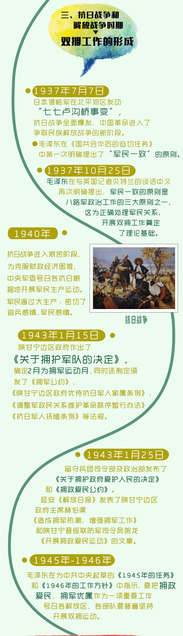双拥工作是拥军优属,拥政爱民的简称,它深刻反映了中国军民血肉相连的
