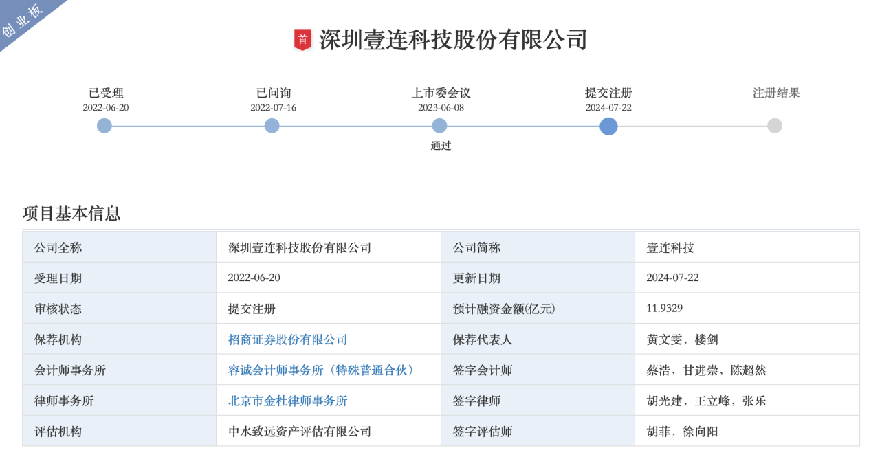 🌸南充见【2024澳门正版资料大全免费】|打新必看 | 336家！IPO审核终止  第4张