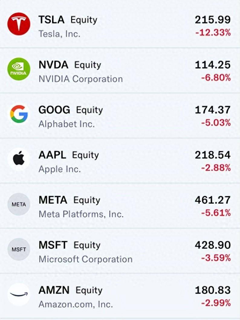 合法购买美股的公司有哪些