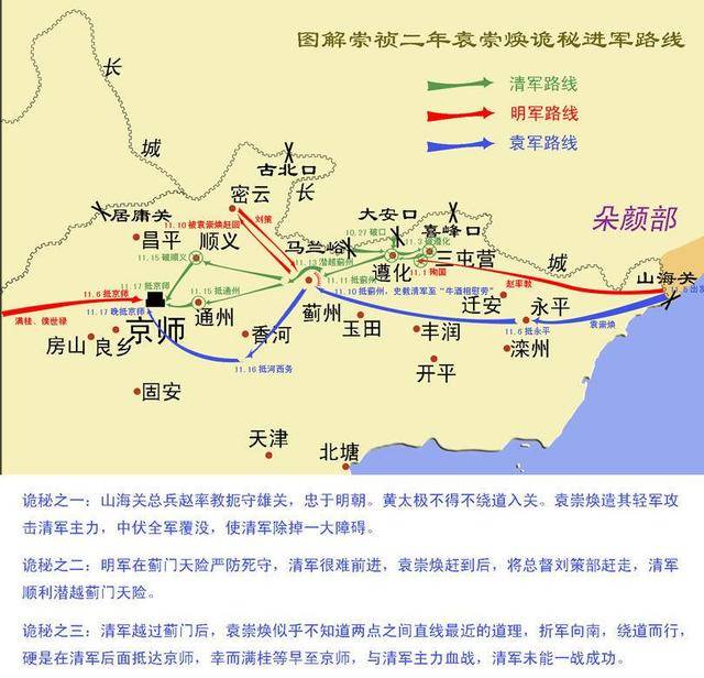 他们,杀掉了大明最后的守护者