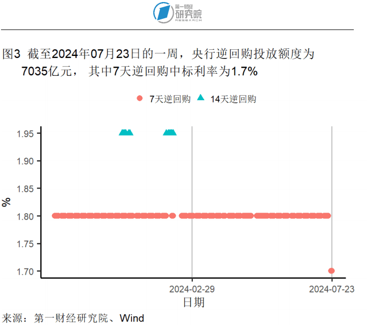 暴风影音：2023澳门管家婆资料连肖-改善二手房哪家强？来看5+2区域300万级二手房的成交情况