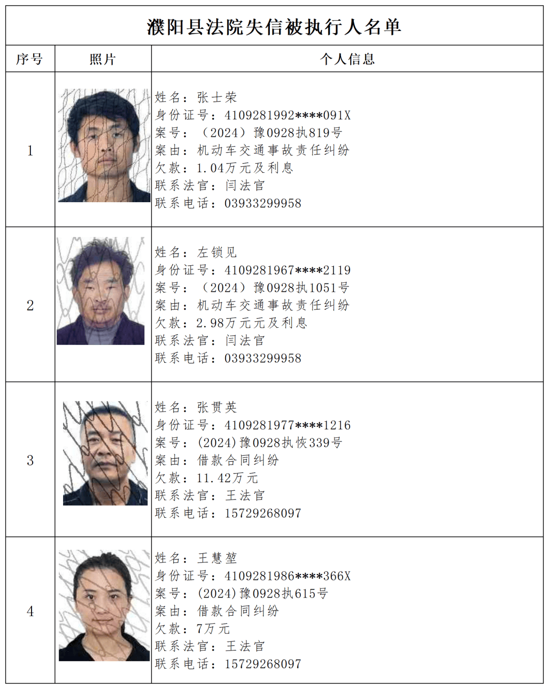 老赖查询姓名 真实图片