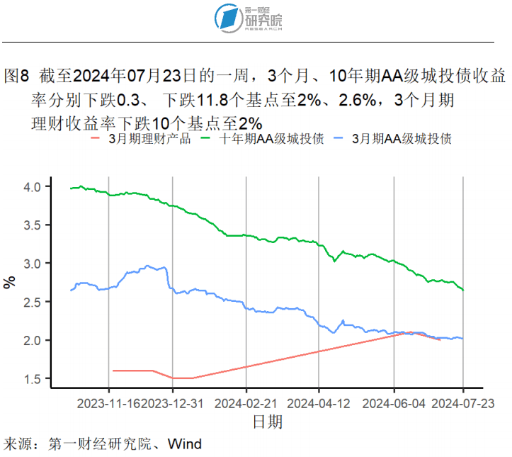 猫眼电影：2024澳门资料大全正版资料免费-每日网签|6月11日北京新房网签 套 二手房网签 套