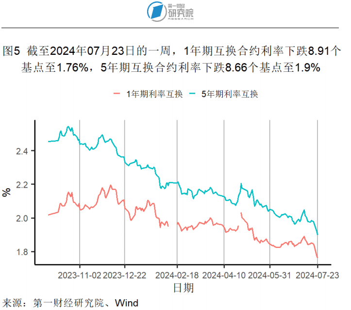 电视家：管家婆2023正版资料30码-官方数据公布 事关宁波新房、二手房