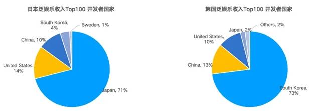 🌸纵览新闻【澳门一肖一码精准100王中王】_中证香港博彩娱乐主题投资指数报1432.22点，前十大权重包含哔哩哔哩-W等