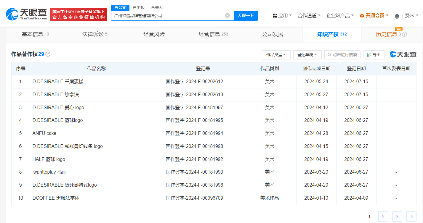 王鹤棣潮牌登记咖啡作品著作权 王鹤棣潮牌登记蛋糕咖啡作品著作权