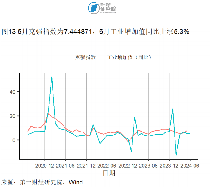 星辰影院：澳门正版资料大全公开-上海前五月房地产开发投资同比增长8%，“沪九条”后二手房单日成交创新高