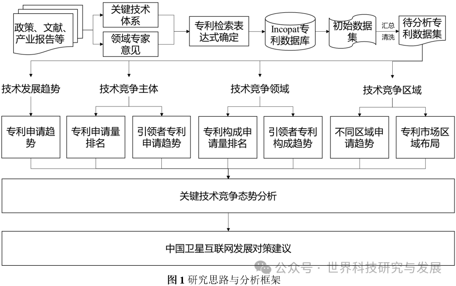 🌸海南日报【管家婆最准一肖一码】|湖北咸安积极推动“互联网+政府采购”工作  第2张