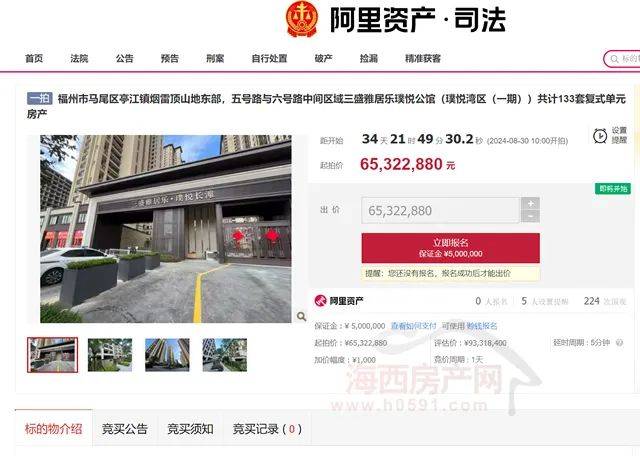 海西房产网(微信公众号:fjhxfcw)消息:阿里司法拍卖一则司法拍卖公告