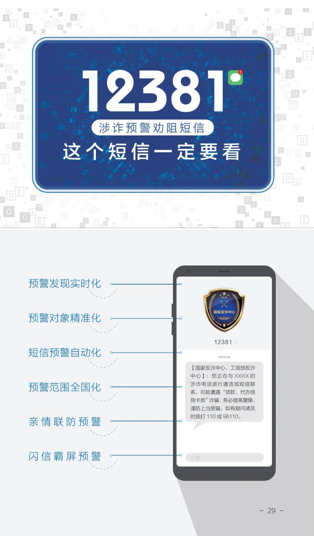 国家反诈中心介绍图片