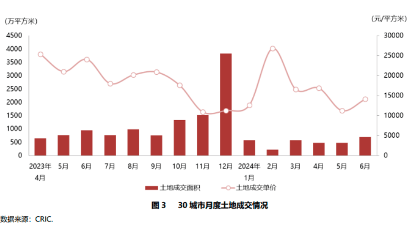 🌸【新澳门精准资料大全管家婆料】🌸_【图说·简阳】高温下点亮城市之美！