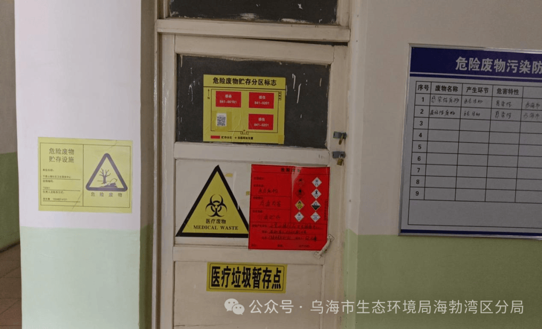 乌海市生态环境局海勃湾区分局开展海勃湾区住建和生态