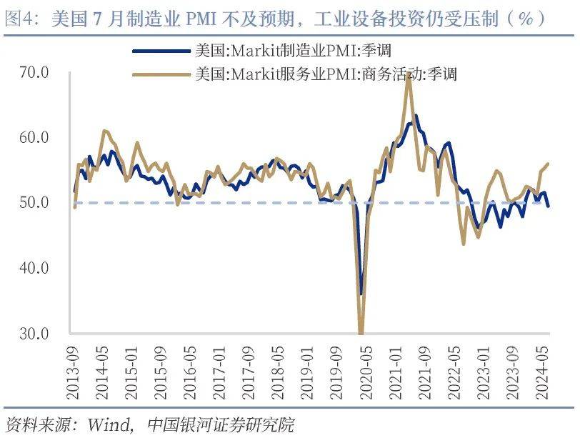 2020年美国GDP图片