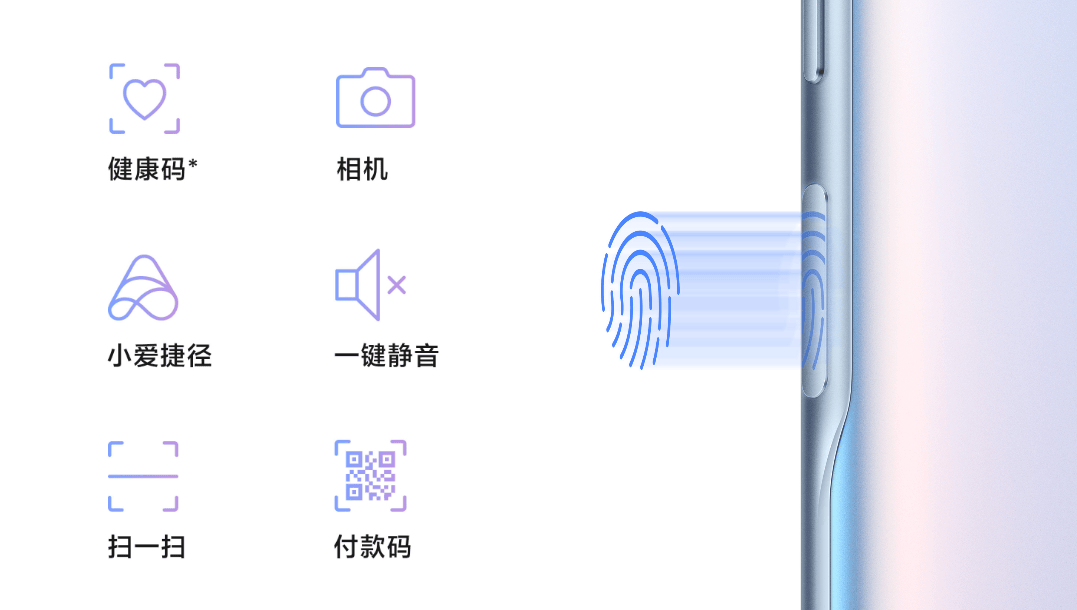 2020侧边指纹手机图片