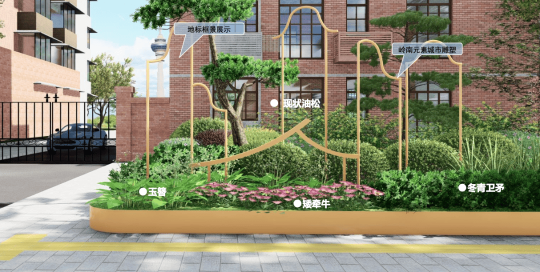 形成了"一轴带·三片区·五节点"的模式,一轴带即功能多样,融合城市