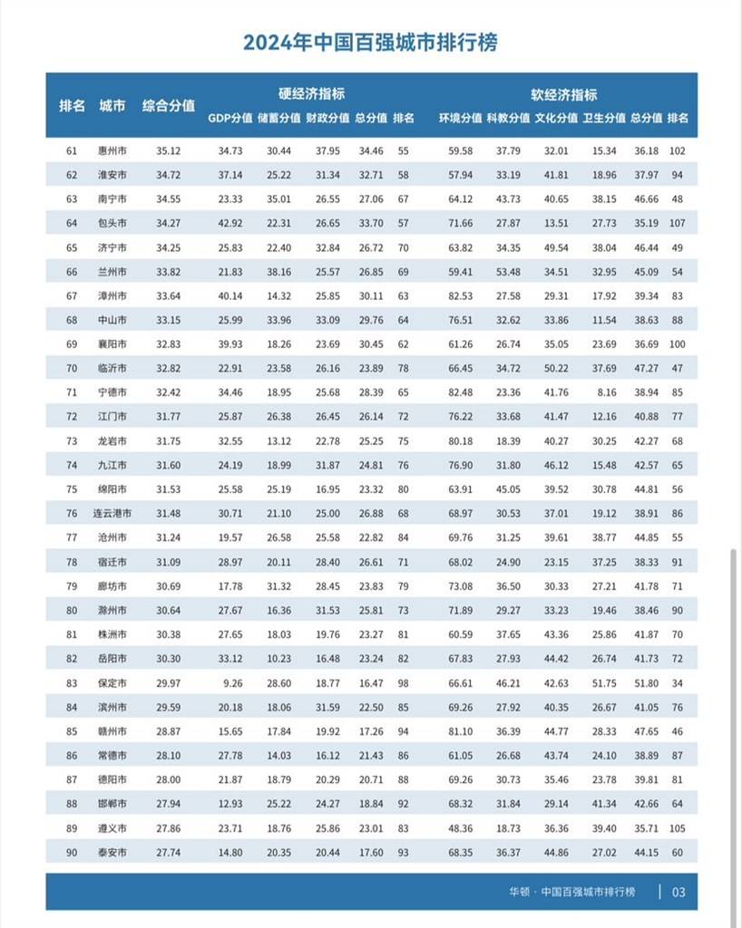 🌸【4949澳门免费资料大全特色】_运河财富｜“以旧换新”来了 热点城市稳楼市政策进一步优化