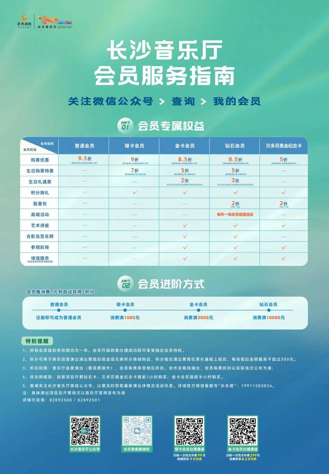 普卡会员升级为金卡会员及金卡会员续年费,一次性交年费299元,购票享