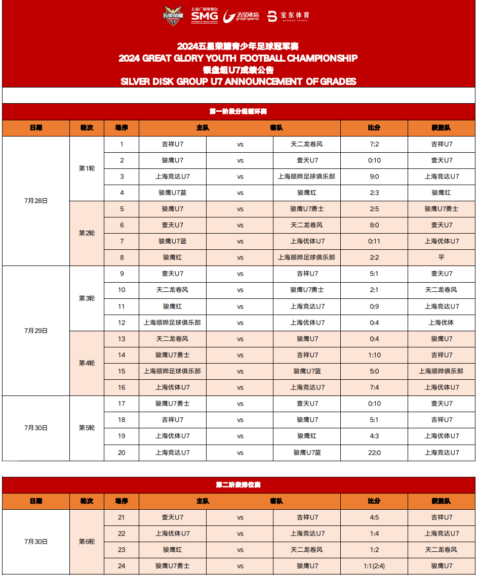 三一75挖掘机参数图片